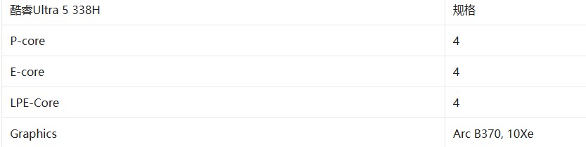 루머)Intel Core Ultra 5 338H 시네벤치 점수_1.png