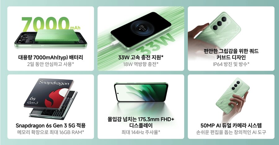 샤오미, '레드미 15 5G'·'레드미 패드 2 프로' 출시_2.jpg