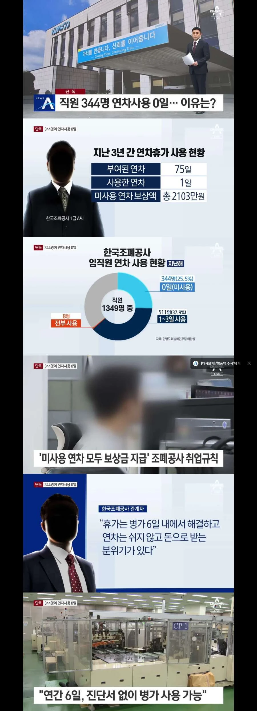 유독 연차를 안쓴다는 조폐공사 직원들_1.webp
