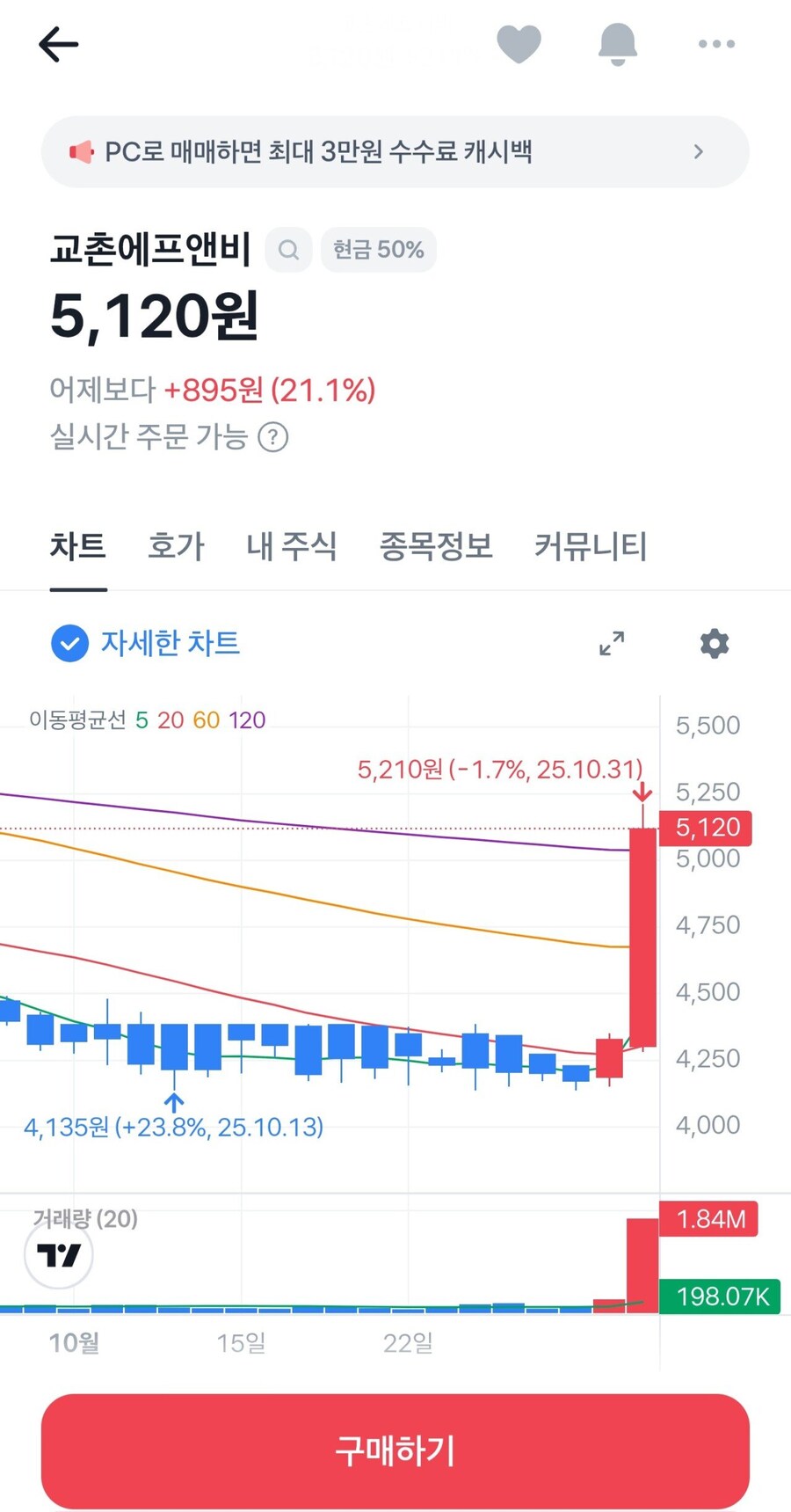 오늘자 국장.jpg_1.jpg