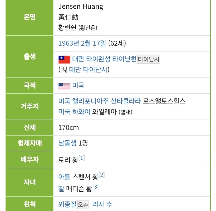 엔비디아 젠슨 황과 AMD 리사 수의 의외의 관계.jpg_3.jpg