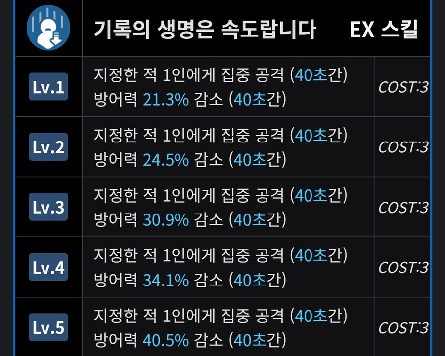 블루아카) 개인적으론 예소드 노아 떡상 과정이 재미있었음_1.jpg