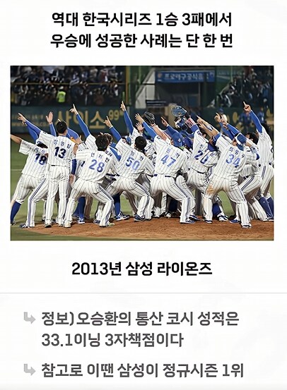 역대 코시 1승 3패에서 우승한 사례는 단 한번..._1.png