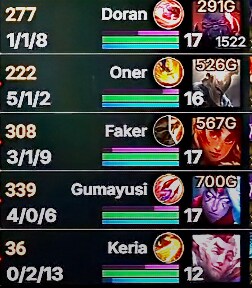 롤) 캐리아 컨디션 안좋은가??_1.png