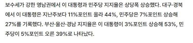 웃기는 갤럽 대구경북 이재명 지지44%, 민주당 27%_1.jpg