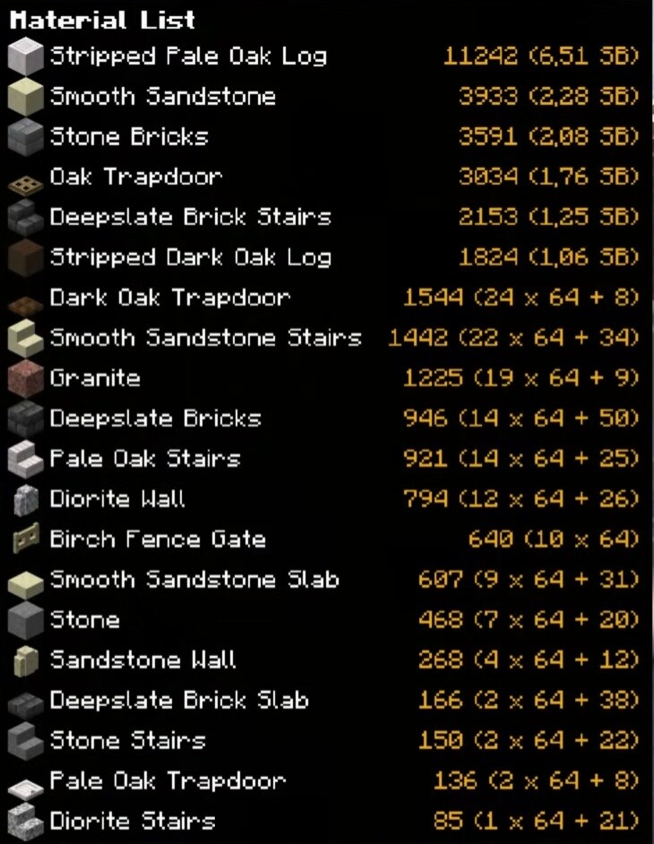 마인크래프트) 노이슈반슈타인 성_2.jpg