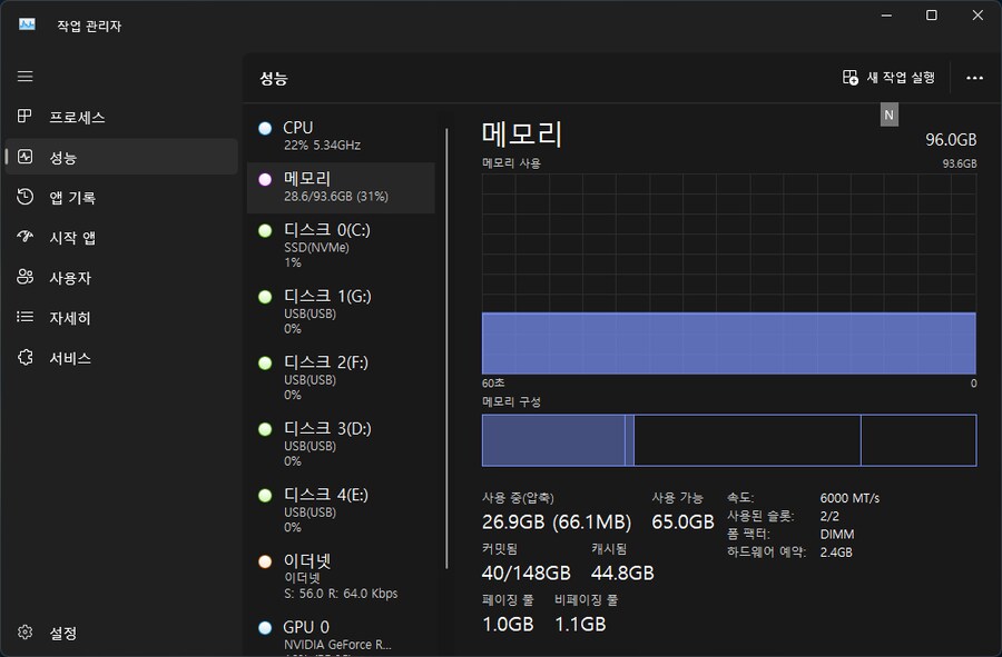 PC) 와.. 메모리 가격이 미쳐날뛰고 있네.._1.png