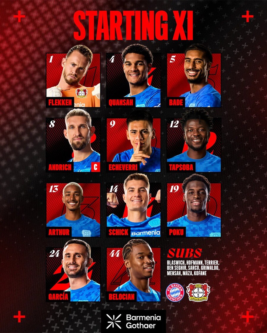 [분데스리가] 바이에른 뮌헨 vs 레버쿠젠 선발 명단, 김민재 선발_2.jpg