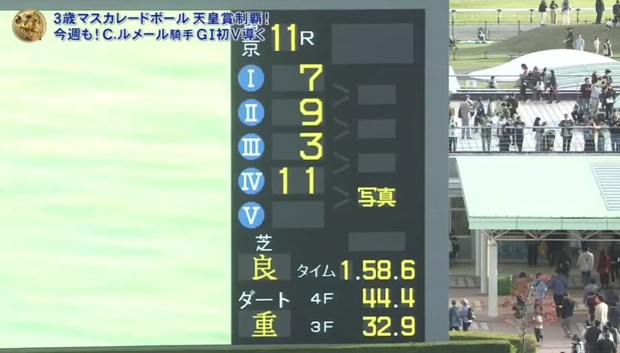 경마, 성우) 아이바 아이나 마권 무더기로 격침._1.png