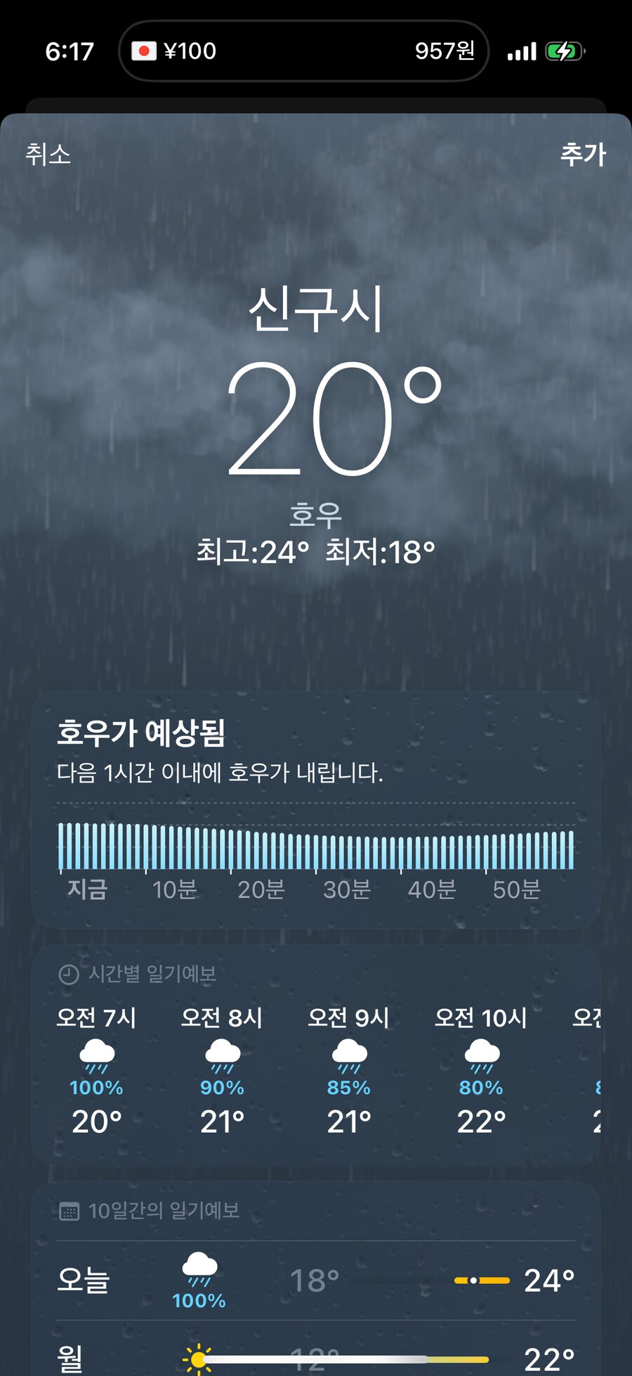 푸른 눈의 여친과의 갈때까지 '간사이' 여행_19.png
