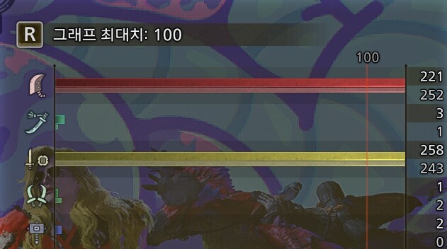 폼포코의 무기수행기 - 쌍검_1.png