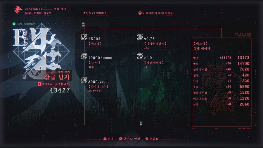 닌자 가이덴 4 -타격감 하나는 잘 물려받은_4.png