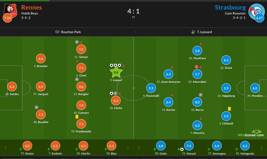 10월 31일~11월 3일 주요 경기 평점_18.jpg