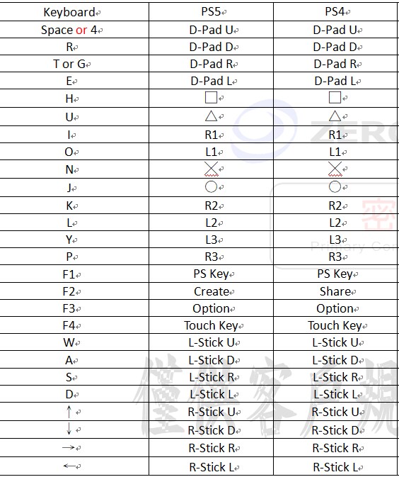 격투게임)키보드로 격투게임 하는 유게이들에겐 희소식!_2.png