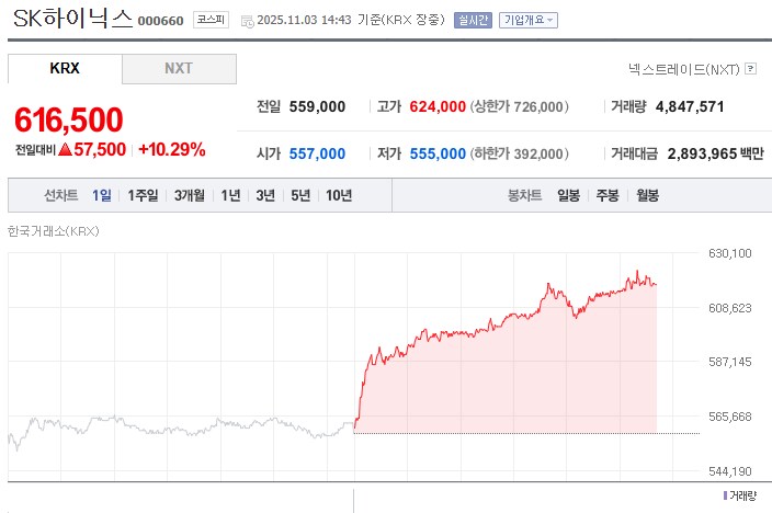 sk하이닉스) 아시겠습니까? 늘 저렴한 가격이라는것을_2.png