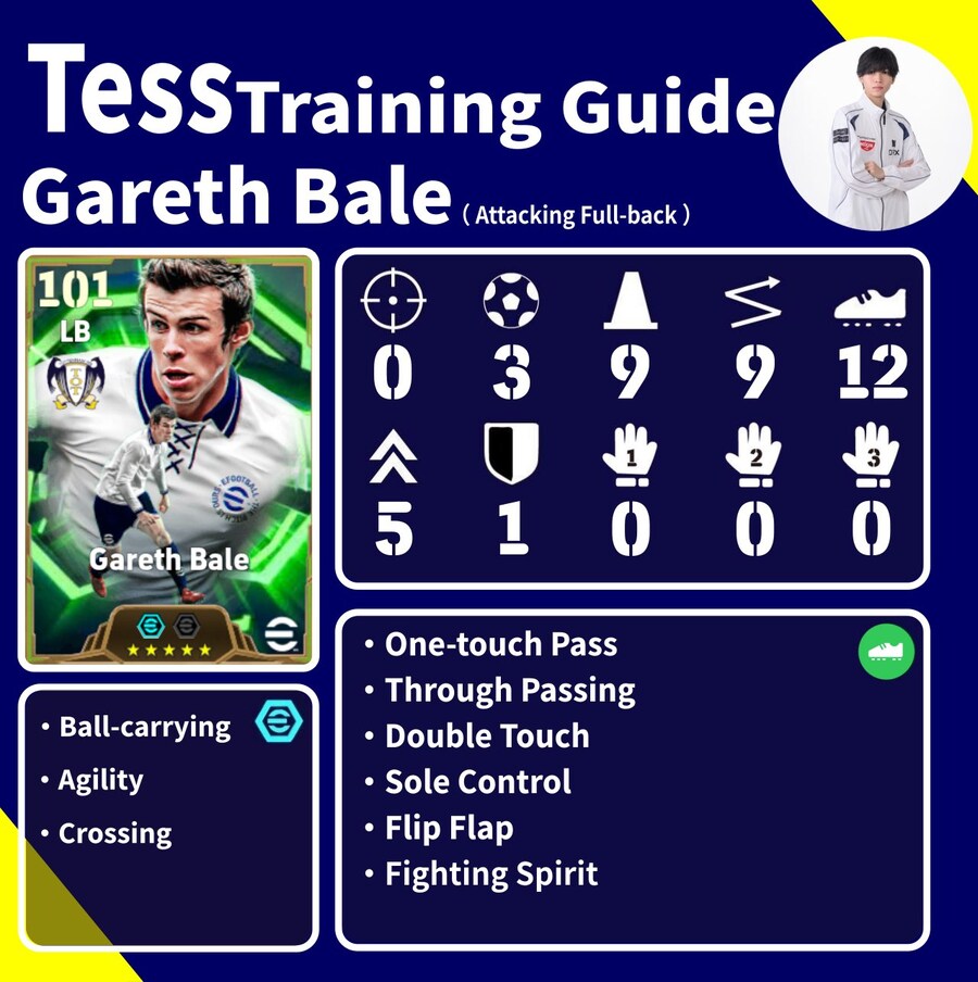 (육성) 테스의 육성 가이드 (반데사르, 베일, 파누치)_2.jpg