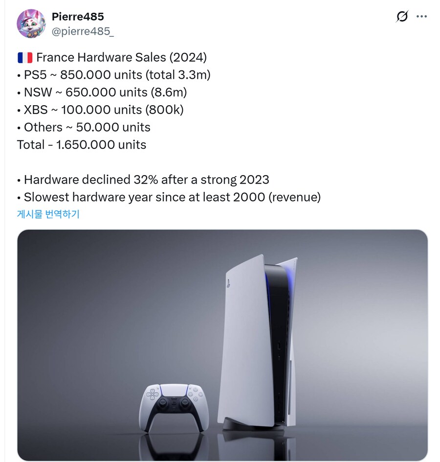 PS5, 프랑스 판매량 330만대 돌파 [2024년 기준]_1.png