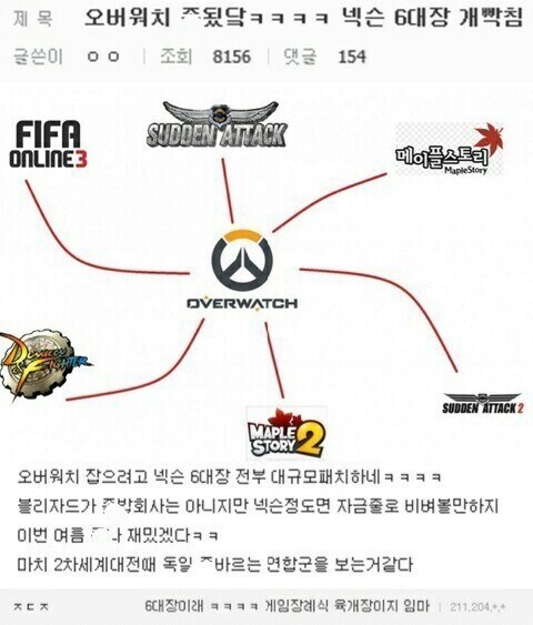 [넥슨] 재평가 받아야 하는 짤.jpg_1.jpg