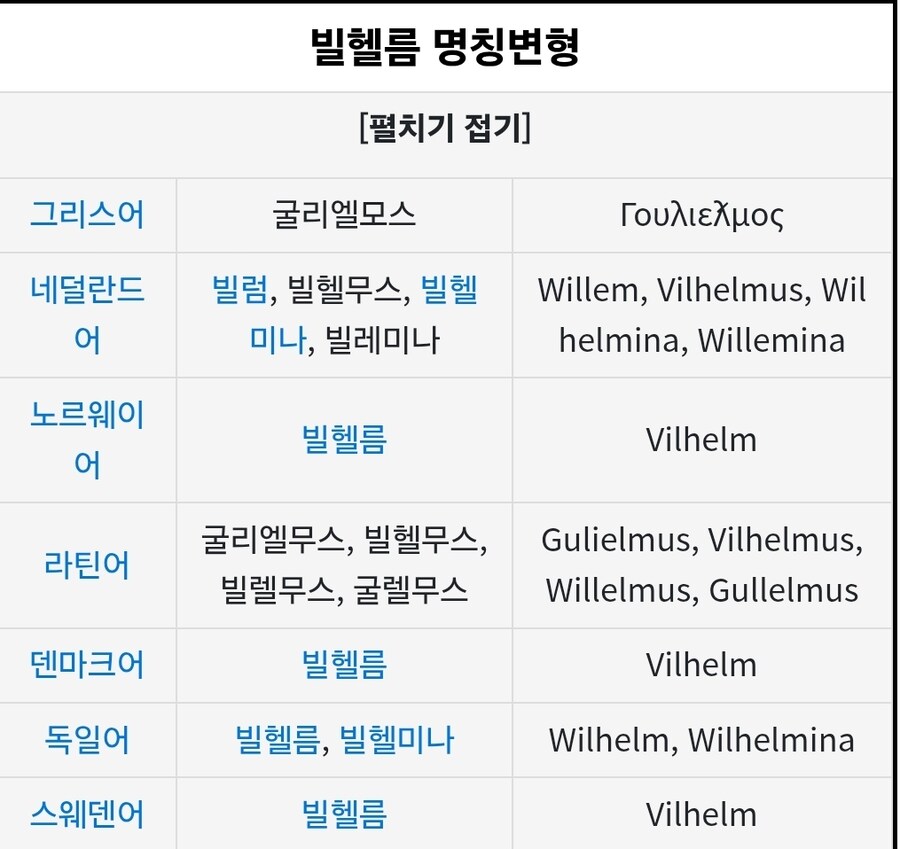 톨킨 번역지침이 한국과 맞지 않는 이유_2.jpg