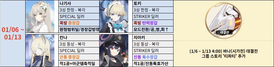 '지극히 개인적인' 미래시 픽업 추천(2025.11.12. 업데이트)_33.png