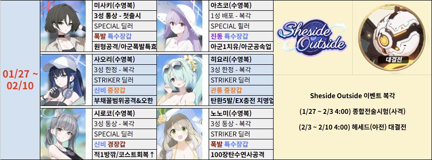 '지극히 개인적인' 미래시 픽업 추천(2025.11.12. 업데이트)_41.png