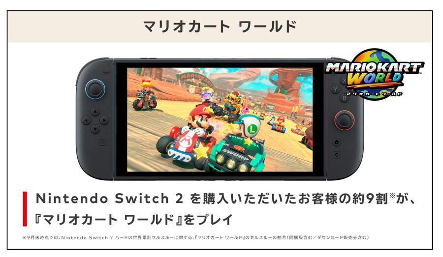 NS2 구입자 약 9할이 마리오 카트 월드를 플레이 & 동키콩 바난자 실 판매량_1.png