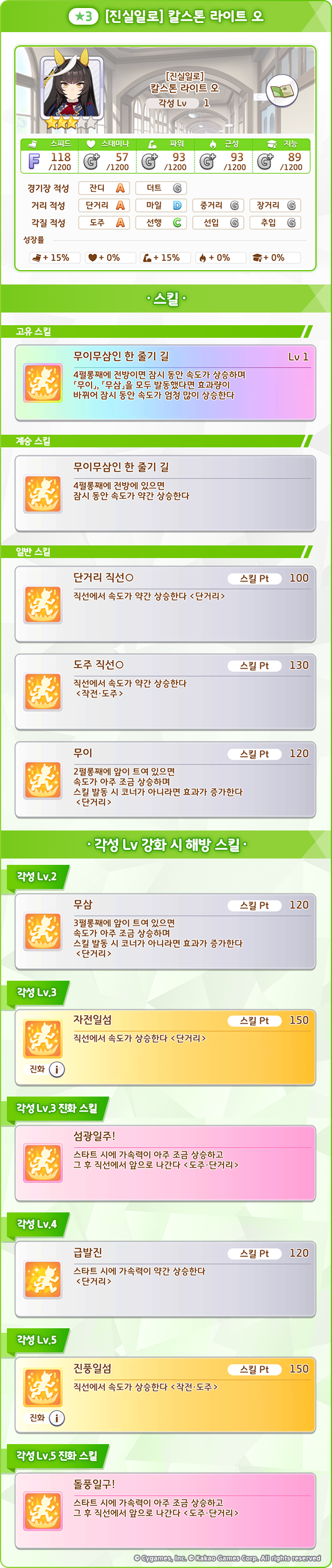 [우마무스메] 프리티 더비&셀렉트 픽업 개최 안내 (칼스톤 라이트 오 등장)_3.png