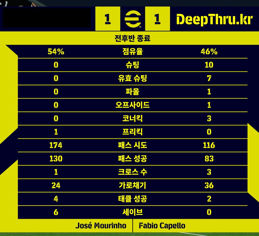 진빠지는 게임이네요 ㅋㅋ_1.png