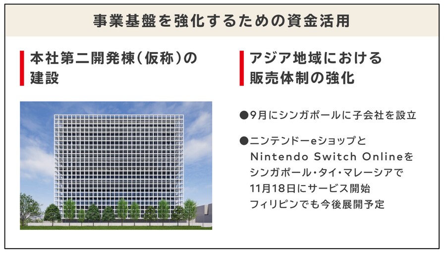 개발사 인수등 닌텐도가 사업 기반을 강화하기 위한 자금 활용에 대해 소개_2.png