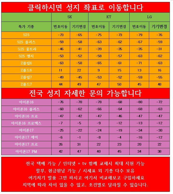 #지원금 대란 시세표 [ 단통법 폐지 ]_1.jpg