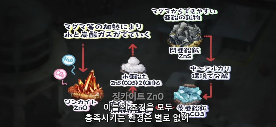 [루리의 보석] 스압 페공장 탐험_60.jpg