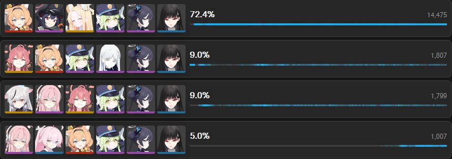 대결전) S-23 예로니무스 시가전 조합 알아보기_7.png
