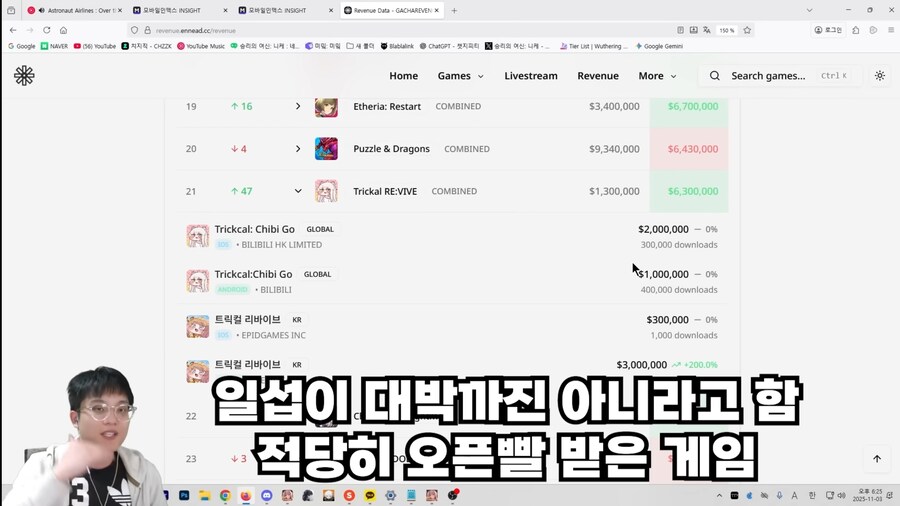 트릭컬) 10월매출 한국 서브컬쳐 1위 글로벌 21위_2.jpg