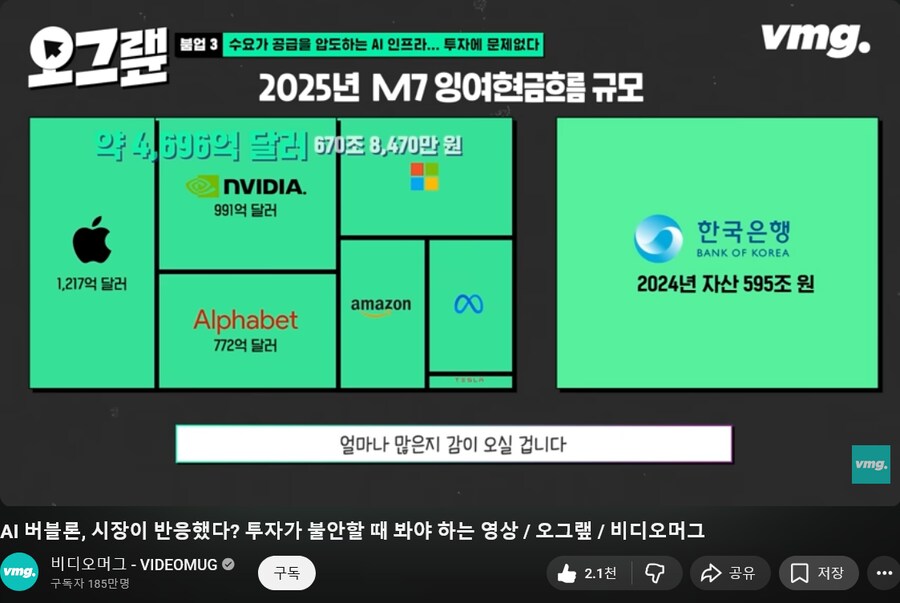 내 추매가 멈추지 않는 탓일까? ㅜ.ㅜ (TSLA 2025주주총회 등)_1.png