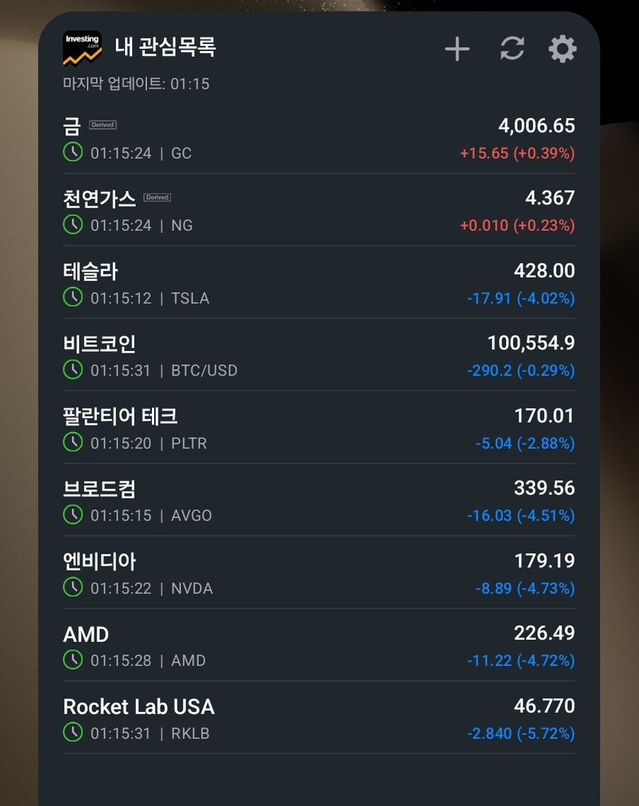 주식) 미장 근황 ㄷㄷ_2.jpg