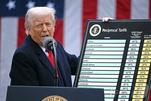 의식의 흐름대로 이어지는 아편 전쟁 배경과 의의 (5) 원인은 도덕적 해이인가_3.jpg