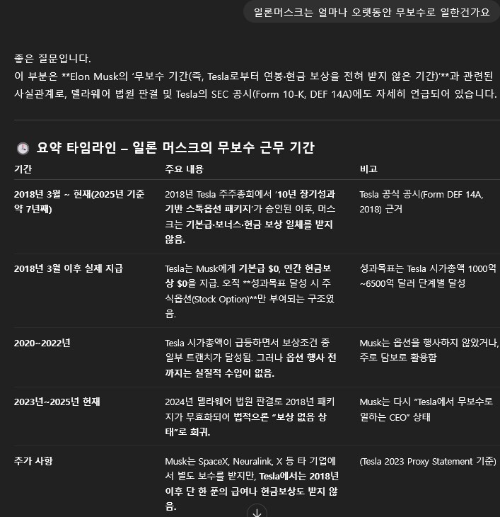 내 추매가 멈추지 않는 탓일까? ㅜ.ㅜ (TSLA 2025주주총회 등)_8.png