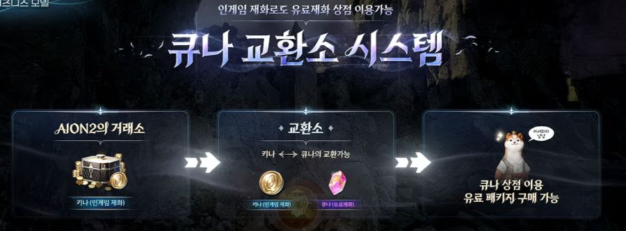 아이온2 출시 전 모든 정보 총정리_4.png