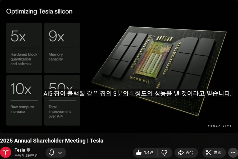내 추매가 멈추지 않는 탓일까? ㅜ.ㅜ (TSLA 2025주주총회 등)_17.png