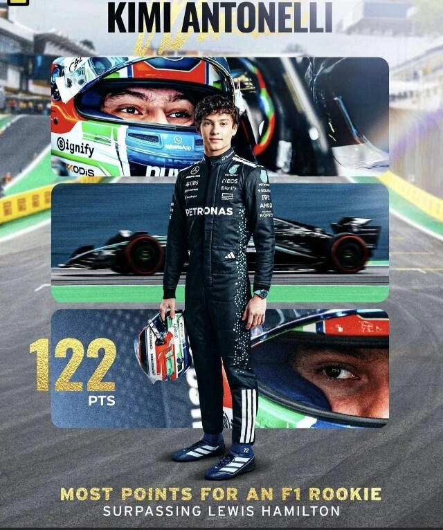 F1) 사실 키미 해밀턴 데뷔시즌 포인트 넘은건 인플레 와서긴 한디_1.jpg