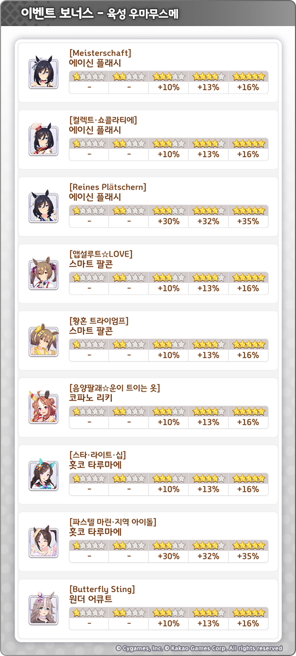 [우마무스메] 스토리 이벤트 「저녁놀은 물가의 Jugend」 개최 사전 안내_6.png