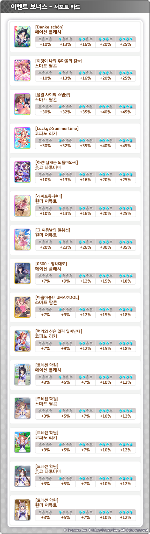 [우마무스메] 스토리 이벤트 「저녁놀은 물가의 Jugend」 개최 사전 안내_7.png