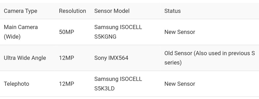 갤럭시 S26/26+, 최신 펌웨어에서 광각, 3X 센서 변경 확인_2.jpg