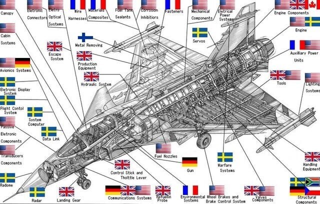국방) KF21전투기의 국산화율이 얼마나 높은지 보자_1.jpg