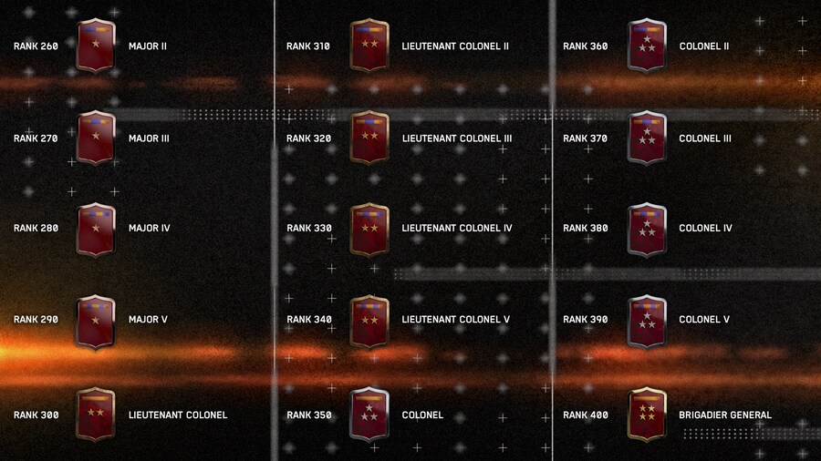 배틀필드)계급명을 오역한게 이거때문인가_3.png