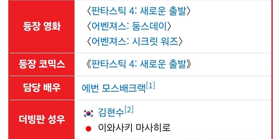 Mcu) 나무위키 이거 뭐임?_4.jpg