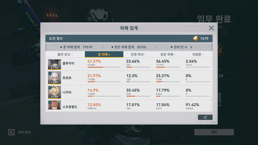 소전2)이틀동안 흙먼지 2킬 기회를 날려 버렸네요;;_2.jpg