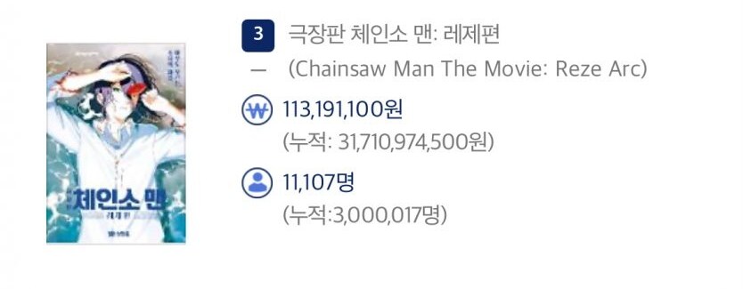 체인소맨) ?? : 레제편이 뭔 300만이야 50만 찍어도 대박이지_2.png