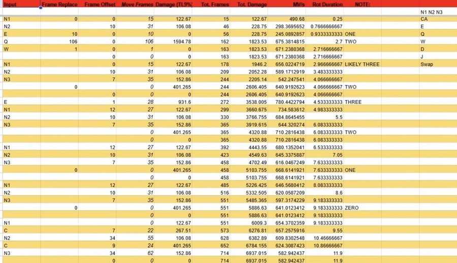 유출) 클레,알베도 버프 / 모나 너프_1.jpg