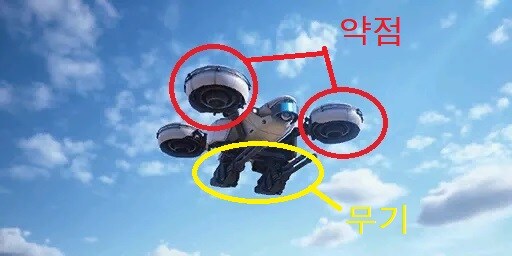 아크 레이더스 합방 하신다고 해서 짧게 팁 몇 줄 놓고 갑니다 @)))))))))_4.jpg